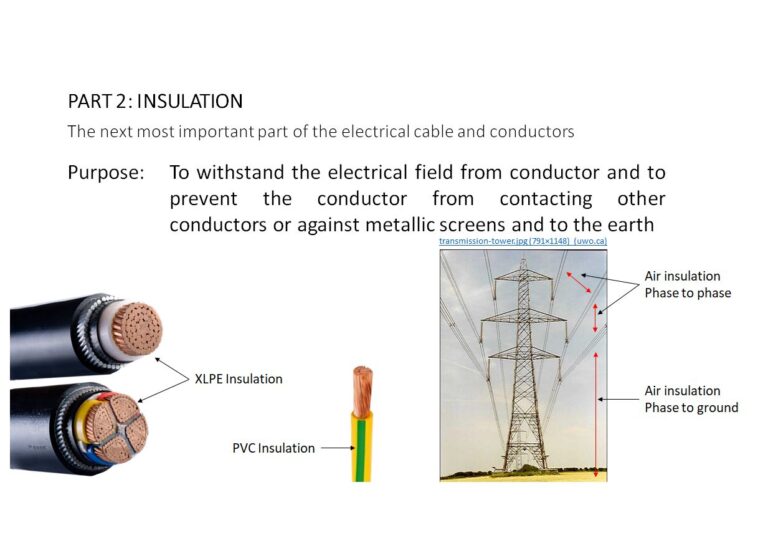 Part 2 (a) – Insulation – Central Cables Berhad