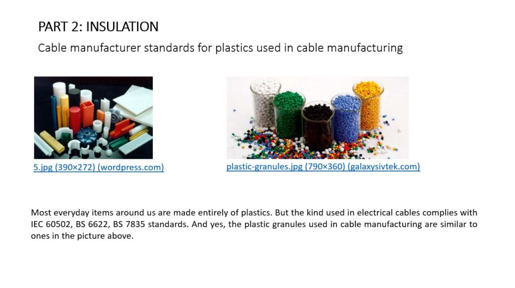 Part 2 (b) – Insulation – Central Cables Berhad